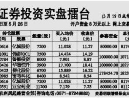 000616股票，连云港市有几家股票上市公司？