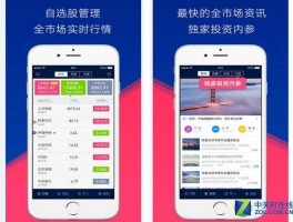 股市风云是什么意思（股市风云app）