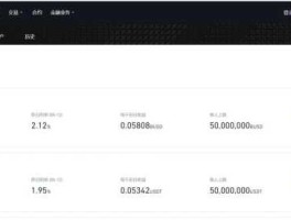 USD，usd3500m什么意思？