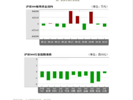 纸黄金开盘时间 请问建设银行纸黄金开盘时间是几点？