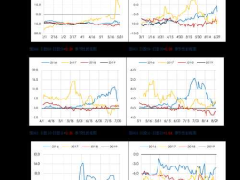 股票600246 商业地产概念股票有哪些？