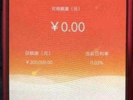 58金融（58金融为什么会主动给我发验证码？）