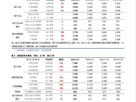 163804基金净值查询今天估值（163809基金今天净值查询）