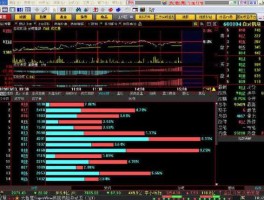 大智慧topview，股票superview数据和topview数据有何区别？