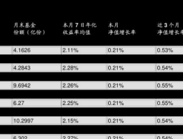 酷基金网每日净值查询370016（酷基金网每日净值查询官网）