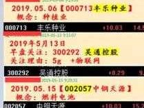 000713 000713丰乐种业这个股票怎么样？