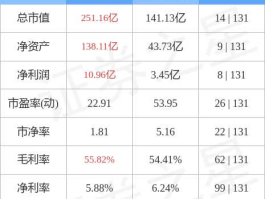 科伦药业股票 科伦药业股票今天涨停后市怎样？