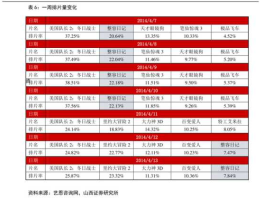 高德红外股吧千股千评（高德红外的股票代码）