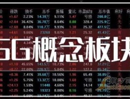 股票600288，parkside是什么品牌？