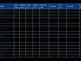 股票000807 铝有哪些股票？