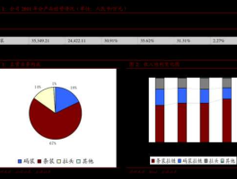 300300股票（乌市3003多久发一趟车？）