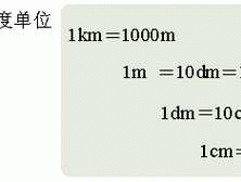 一元等于多少分米(一元等于多少分米mm)