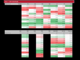 002097股票 无人机概念股有哪些龙头股票？