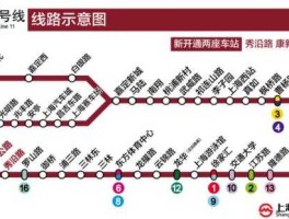 上海11号线线路图？上海11号线两个终点怎么分辨？