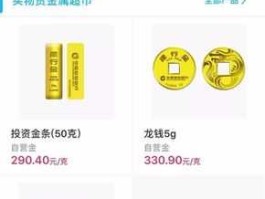 网上贵金属（建行怎么买卖贵金属？）
