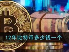 300比特币 最低可以拿多少钱买比特币？