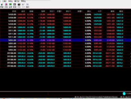 fx168外汇实时行情（外汇财经资讯类网站有哪些？）