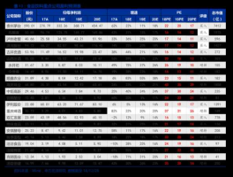 贤成矿业股吧，煤炭概念股有哪些，煤炭概念上市公司一览？