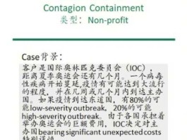 cgb，bcg是什么意思？