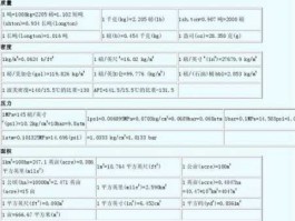 质量单位换算公式（质量单位换算公式进率）