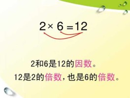 12 28 28和12分解质因数？