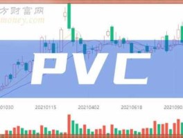 000698股票？PVC概念股有哪些股票？