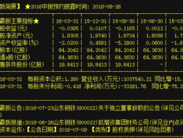 600022股票 山东钢铁原始股股价是多少，安阳钢铁呢？谢谢？