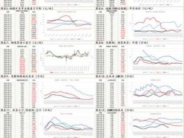 国际金银实时行情全天（国际金银实时行情全天每分钟更新钯全天显示实时行情）