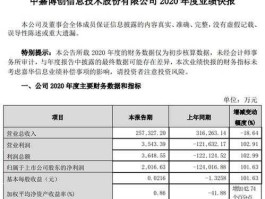 中嘉博创信息技术股份有限公司（中嘉博创信息技术股份有限公司是国企）