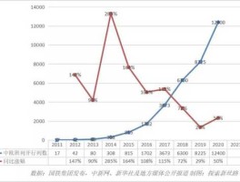 中欧趋势（中欧新趋势混合a和c区别？）