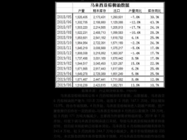 600300股票？食品概念股一览食品概念上市公司有哪些？