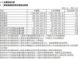 益佰制药股票（医药板块中的龙头企业都有哪些？）