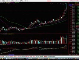 000557股票？st属于什么板块？