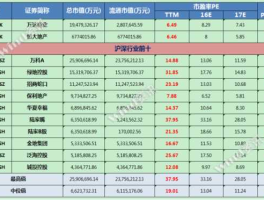000918股票 嘉凯城集团股份有限公司介绍？
