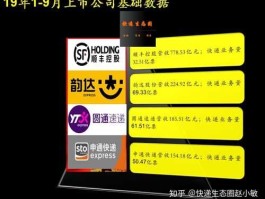 韵达网（韵达被顺丰收购了吗？）
