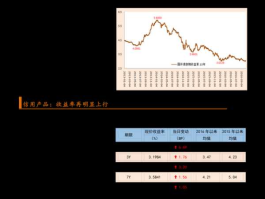 300087股票，农林牧渔股票龙头股票有哪些？