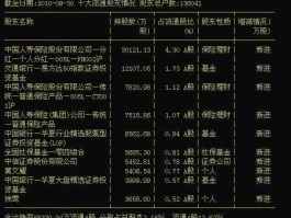 601818股票，光大银行股票代码是多少？