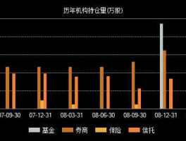 000569（93年的长城特钢股票，现在叫什么？）