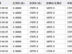 1000台币兑换人民币值多少（1000元韩币值多少人民币兑换）