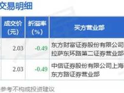 渤海租赁股票？天津渤海集团财务有限责任公司介绍？