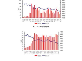 大同煤业股吧（山西煤炭上市公司有哪些？）