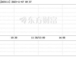 603111 康尼机电产品？