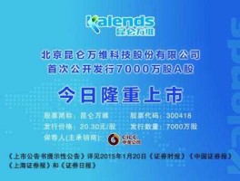 300418？什么是昆仑万维300418）？