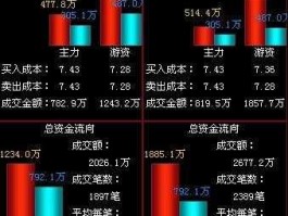 中卫国脉股票（通信股票有哪些？）