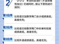 广东模式（广东2023是新高考吗？）