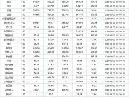 中国银行历史汇率(中国银行历史汇率查询)