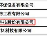 中元华电股票 中元华电是国企还是央企？