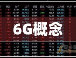 汇源通信股票 tnt概念股龙头股？