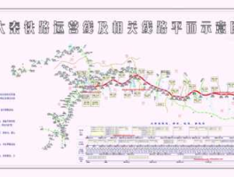 大秦铁路 大秦铁路全线归属？