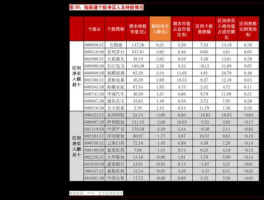 农产品股票（农产品股是做什么的？）